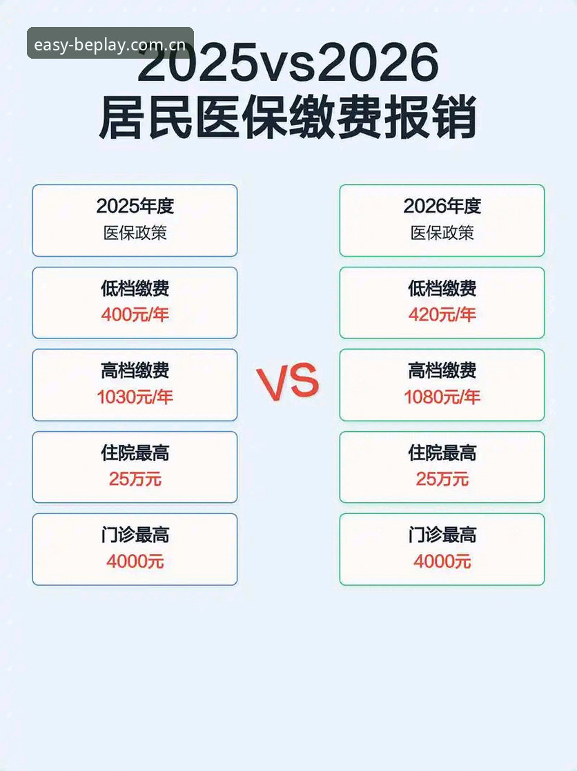 beplay官网怎么进 beplay官网怎么进 vs 2026新版注册:传统登录困境与创新突破的全面对比