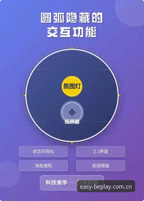 深度揭秘：beplay CN官网2026新版升级，这3个隐藏功能你用过吗？