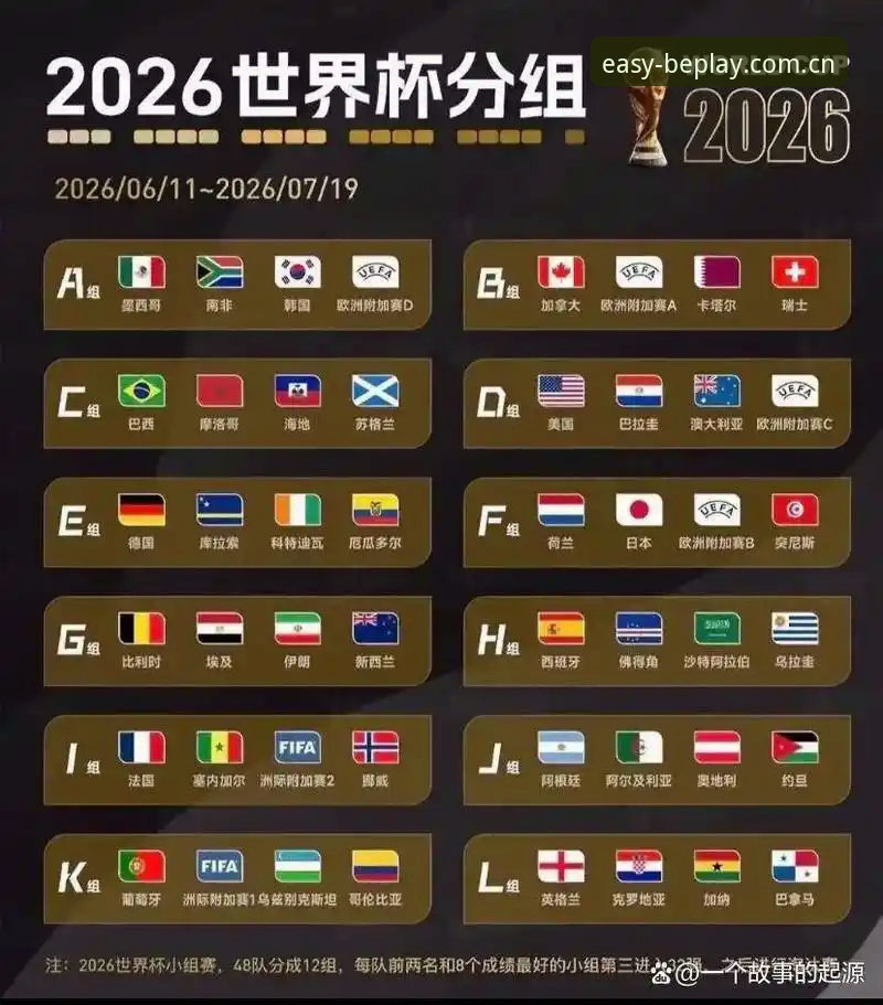 资深技术用户分享U17世界杯抽签结果在beplay平台上的观赛体验与实用技巧